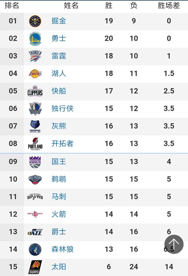 智能世界